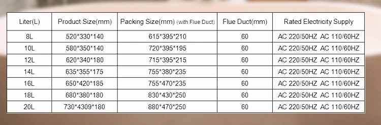 2021 New Model ATM-260 16L-20L Outdoor GLP / Ng Gas Water Heaters